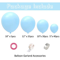 Blue Balloons 110 Pcs Pastel Balloon Garland Different Sizes 5 10 12 18 Inch Light Blue Balloons for Baby Shower Wedding Party Decorations